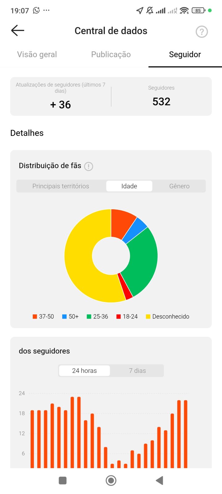 Métrica