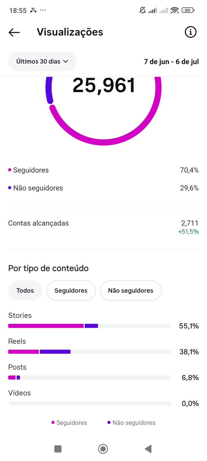 Métrica