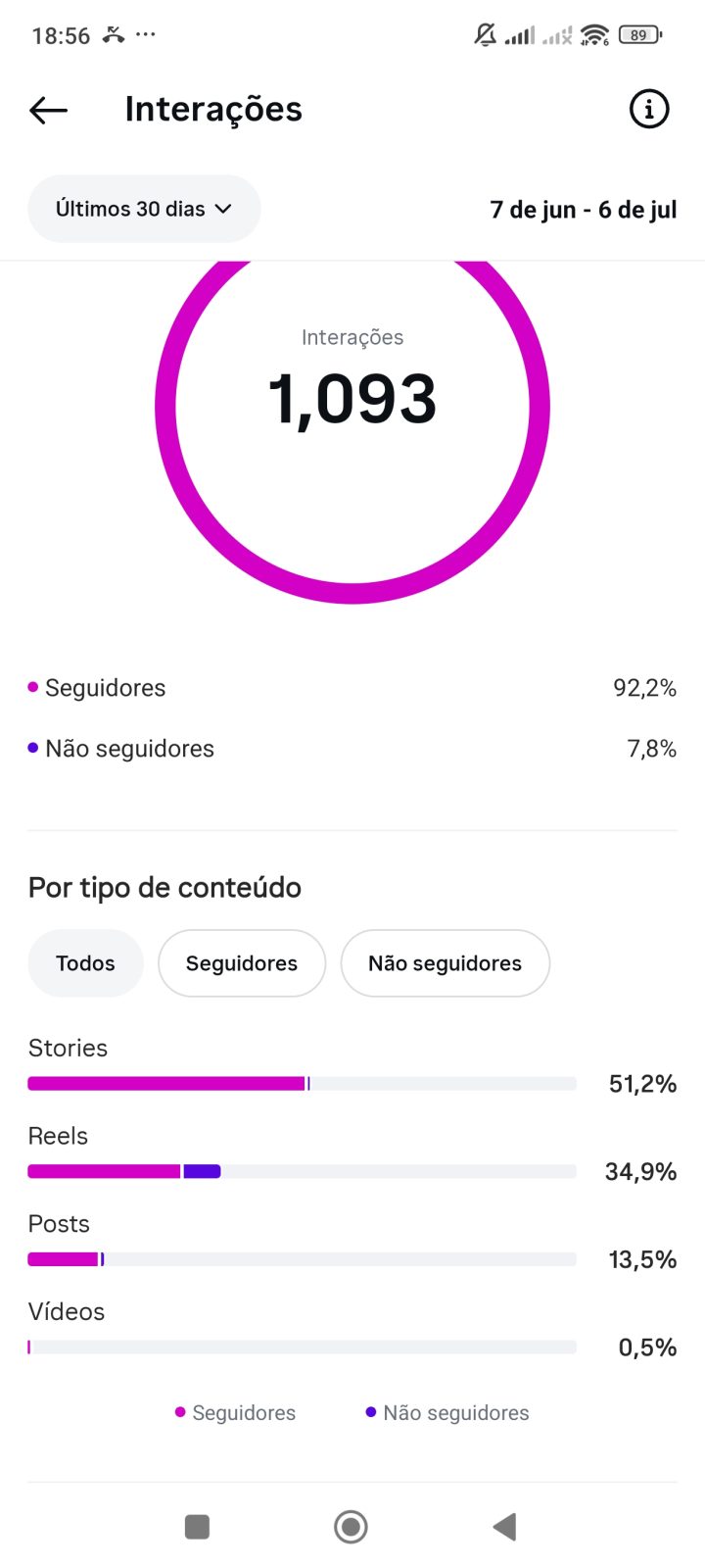 Métrica