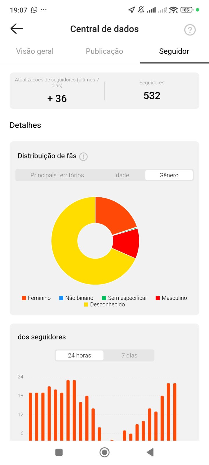 Métrica