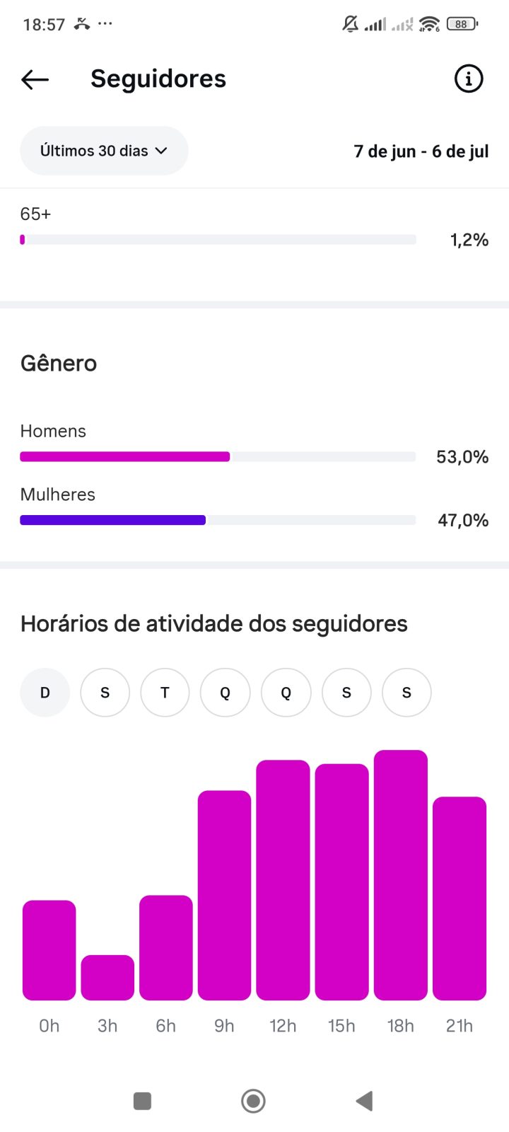 Métrica